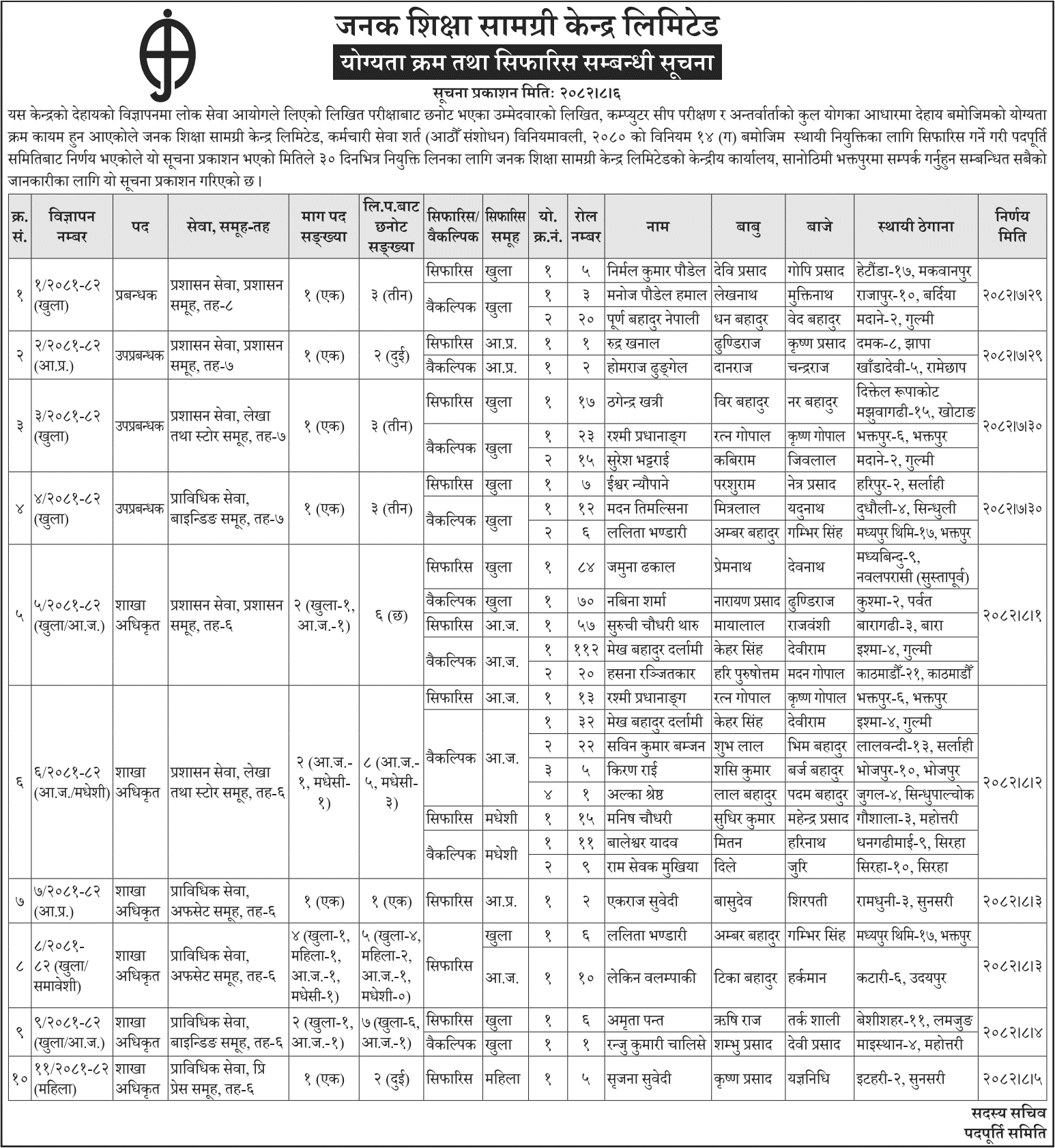 Janak Education Material Centre Merit and Recommendation 