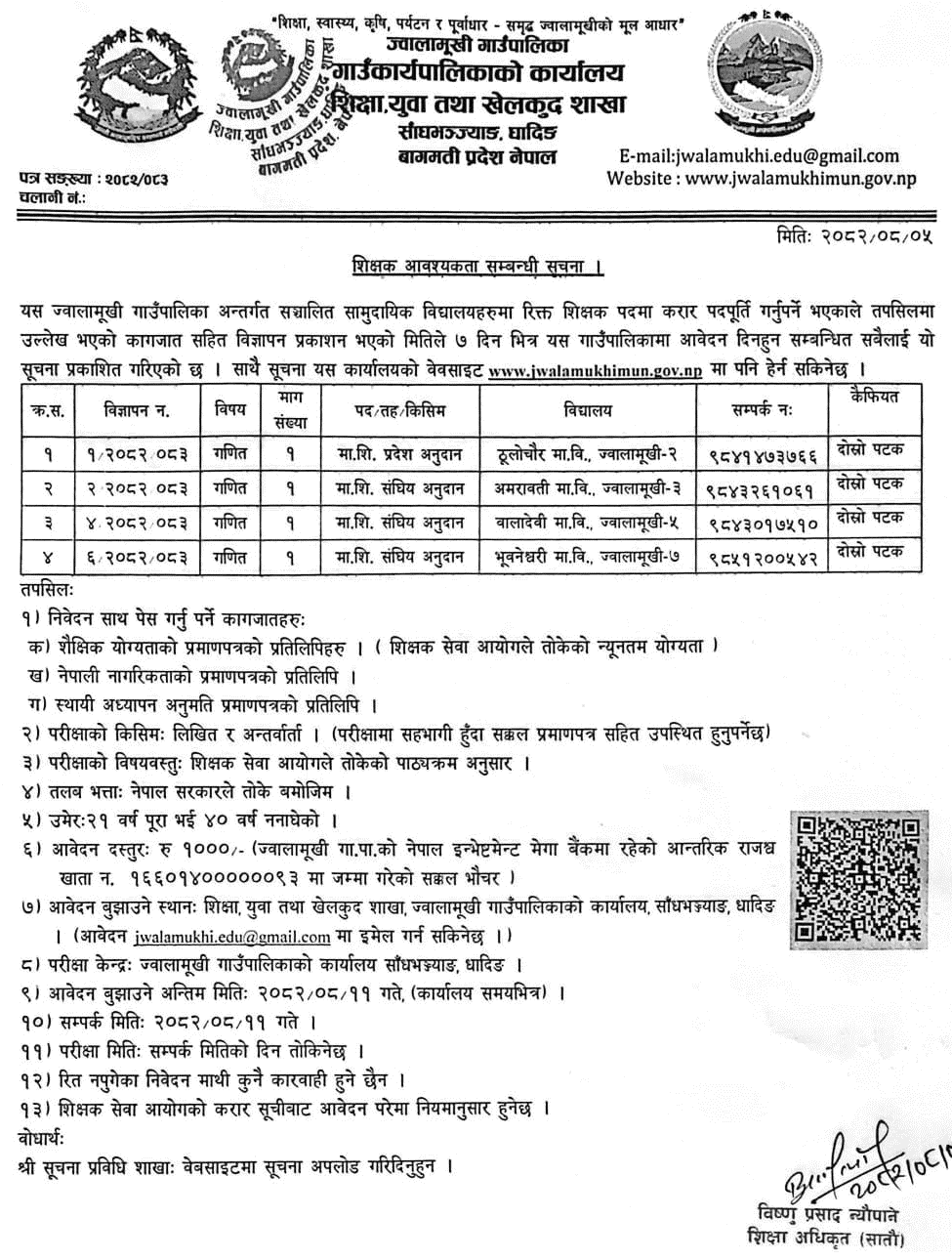 Jwalamukhi Gaupalika Mathematics Teacher Vacancy 2082 
