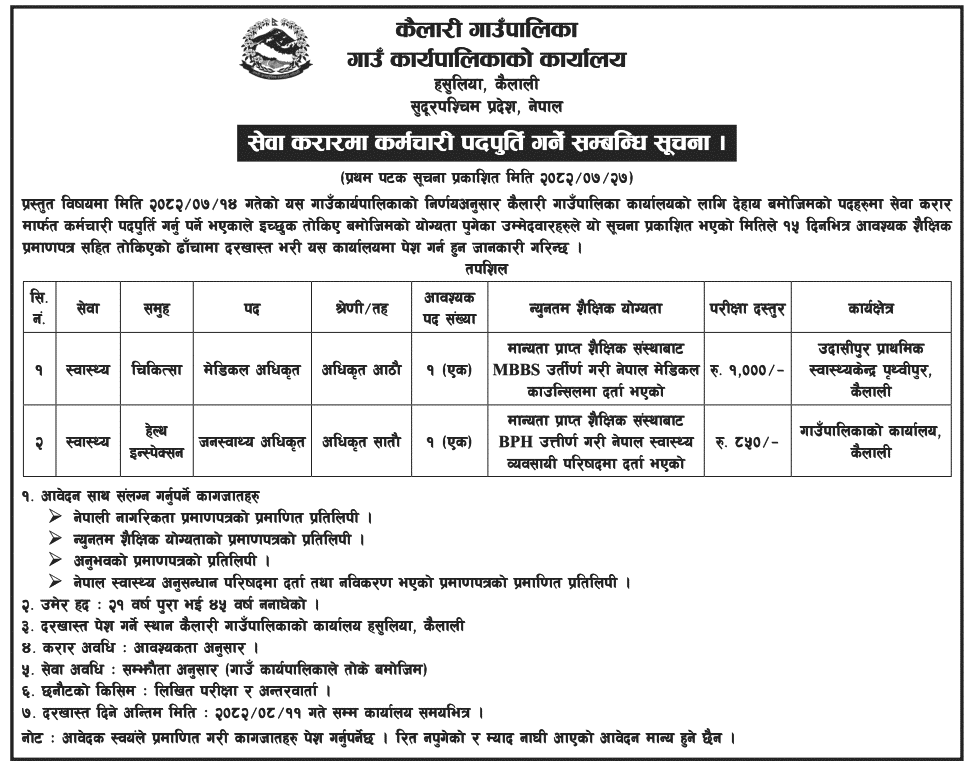 Kailali Rural Municipality, Kailali MO and PHO Vacancy 2082