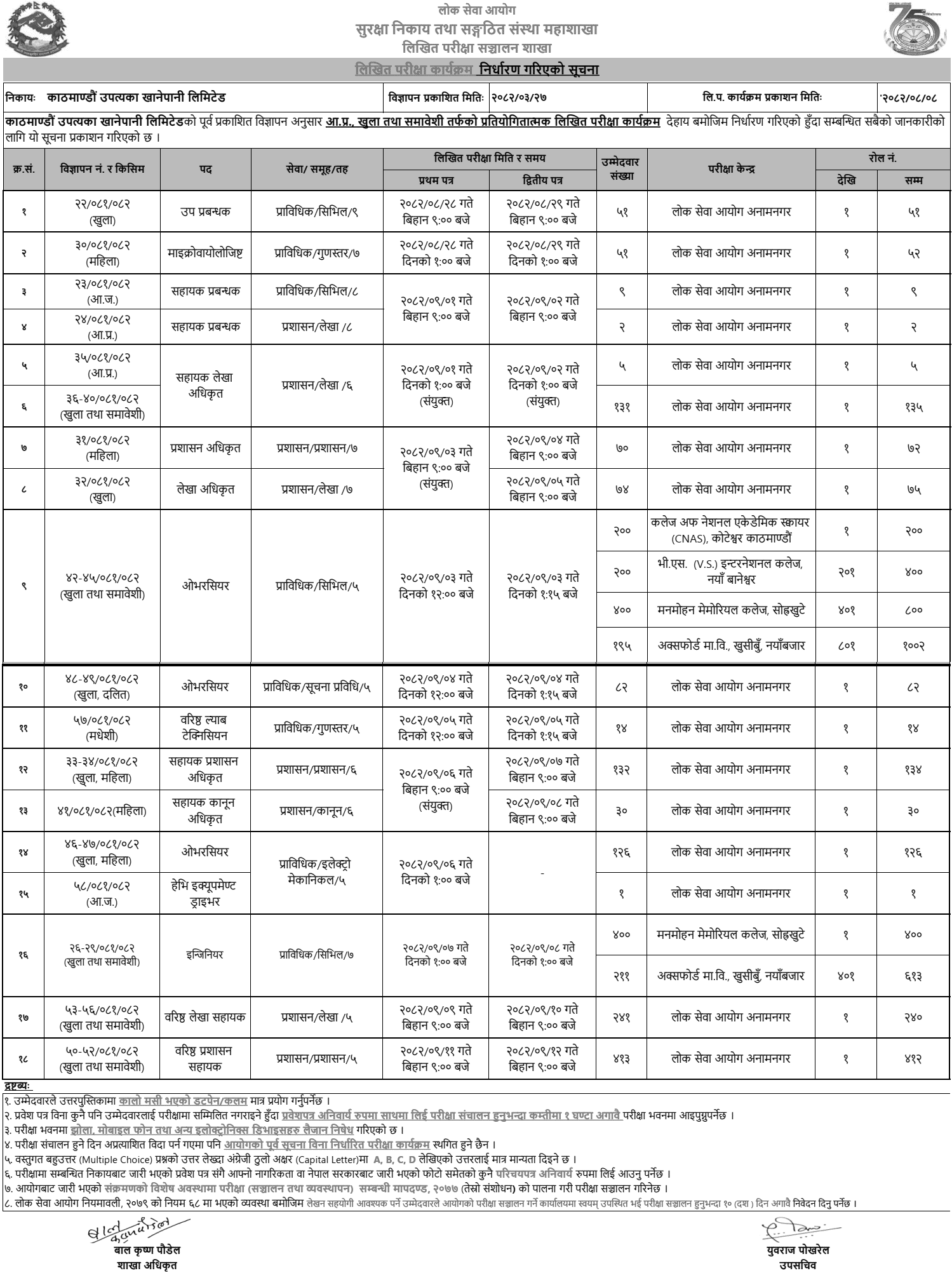 Kathmandu Upatyaka Khanepani Limited (KUKL) Exam Schedule 2082 