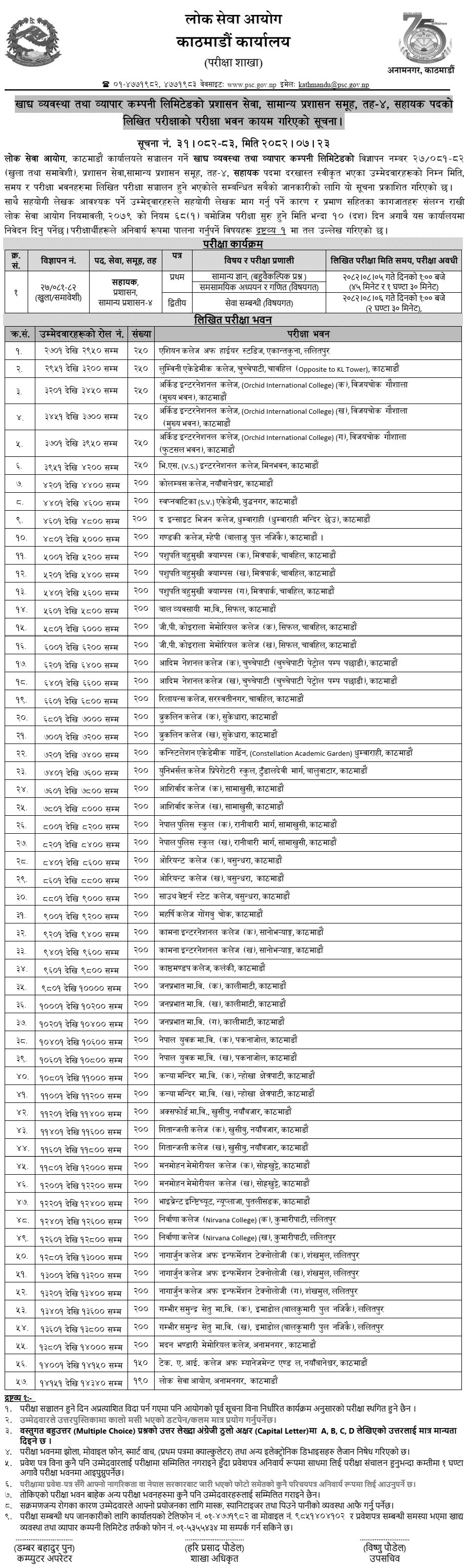 Khadhya Byabastha Tatha Byapar Sanstha 4th Level Assistant Written Exam Centers 2082 