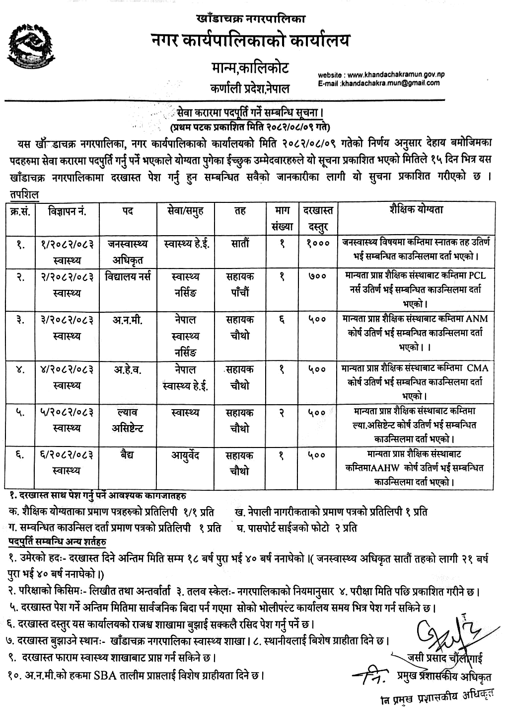 Khandachakra Municipality Health Staff Contract 