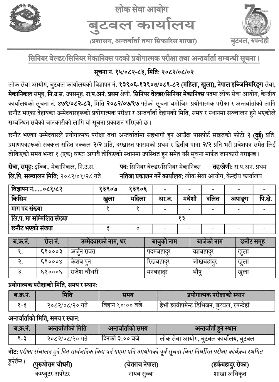 Lok Sewa Aayog Butwal Senior Welder Mechanics Written Exam Result 2082 