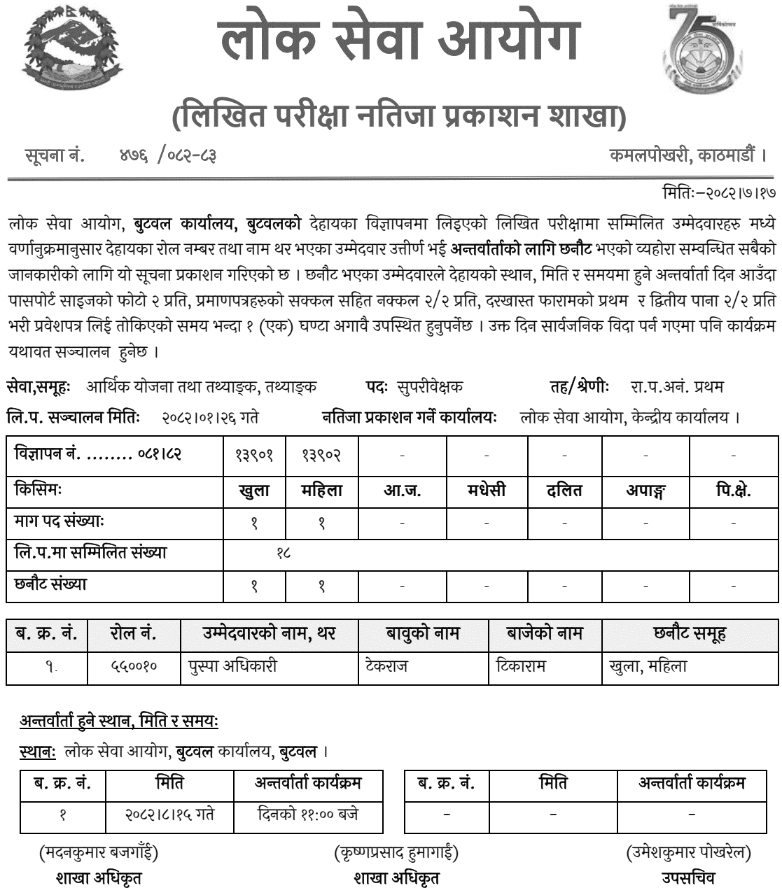 Lok Sewa Aayog Butwal Written Exam Result of Supervisor 2082