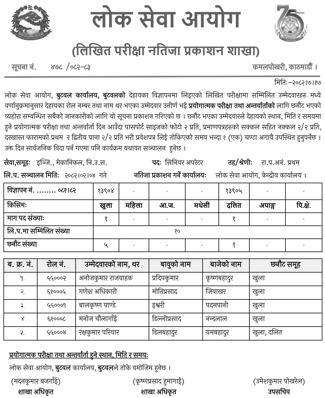Lok Sewa Aayog Butwal Written Exam Result Senior Operator 2082 