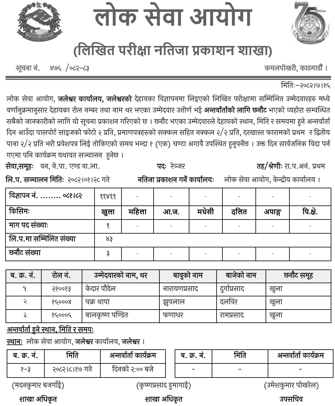 Lok Sewa Aayog Jaleshwor Written Exam Result of Ranger 2082 
