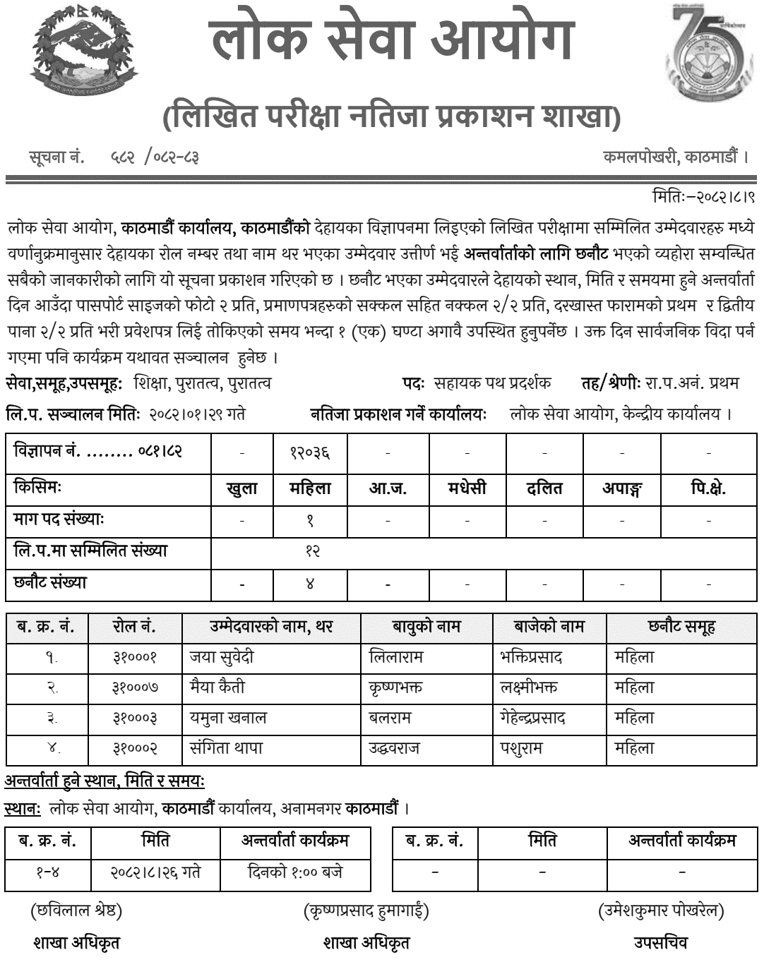Lok Sewa Aayog Kathmandu Assistant Guide women Written Result 2082 