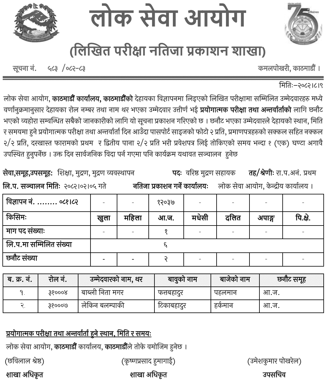 Lok Sewa Aayog Kathmandu Senior Printing Assistant Result 