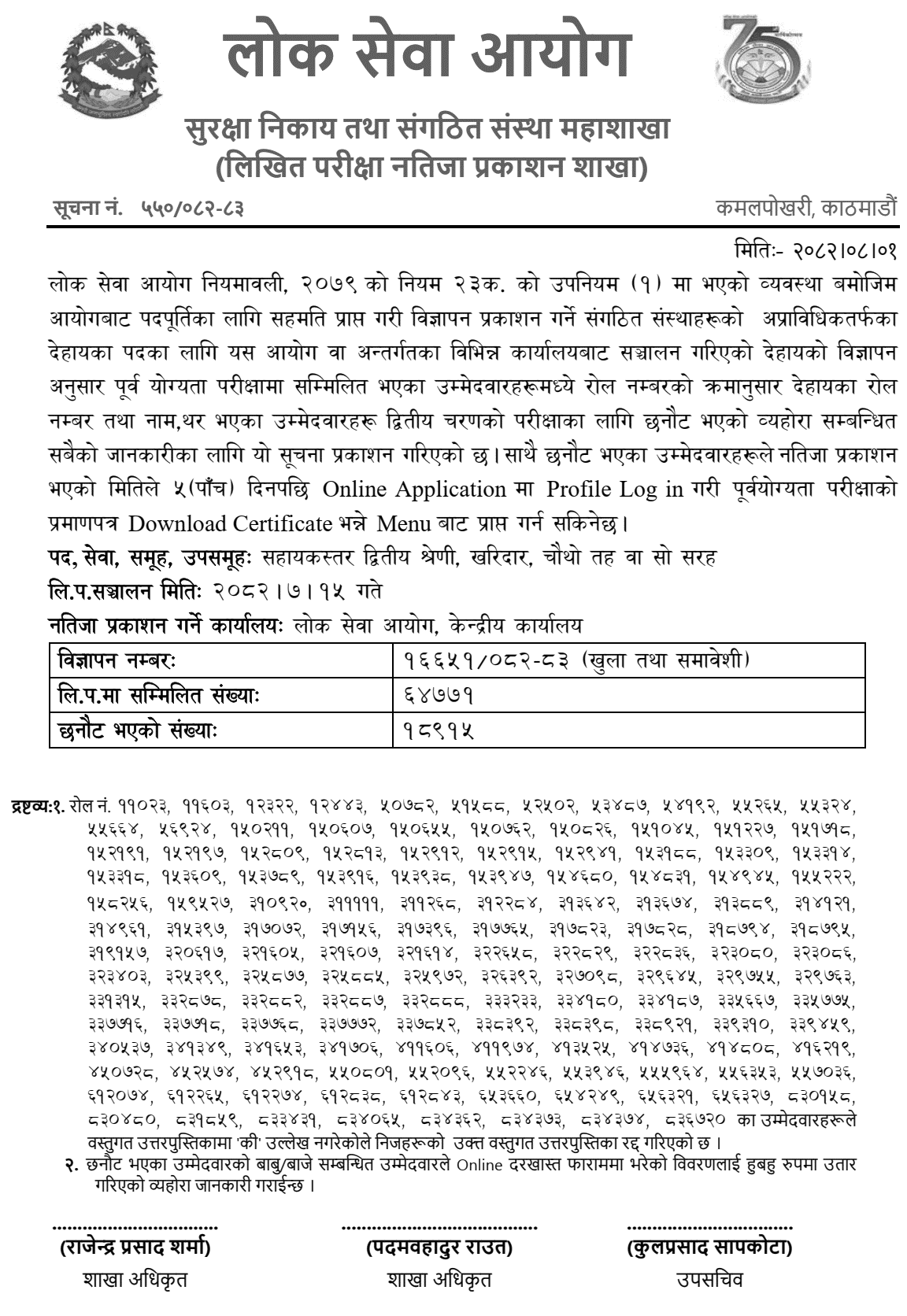 Lok Sewa Aayog Kharidar Pre-Qualification Results 2082