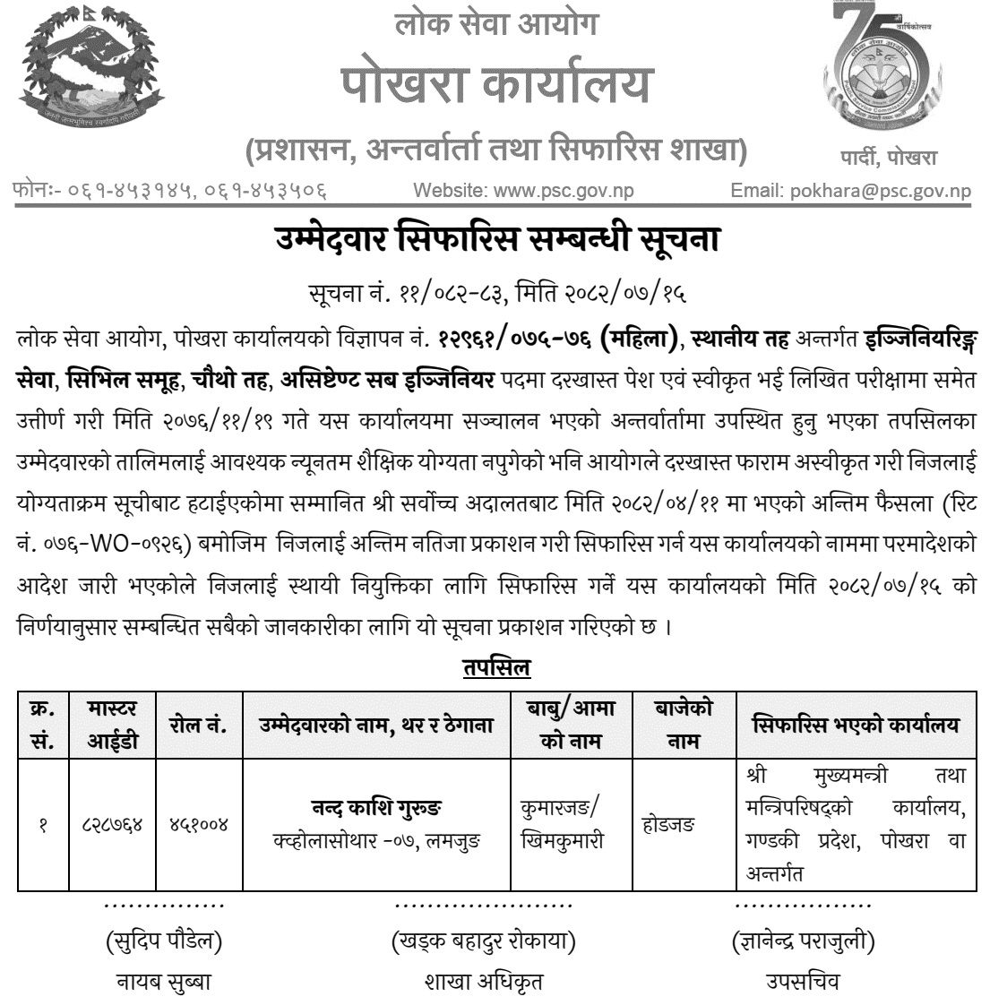 Lok Sewa Aayog Pokhara Assistant Sub Engineer Final Result and Sifaris 