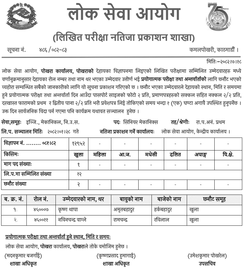 Lok Sewa Aayog Pokhara Senior Mechanics Written Exam Result 2082 