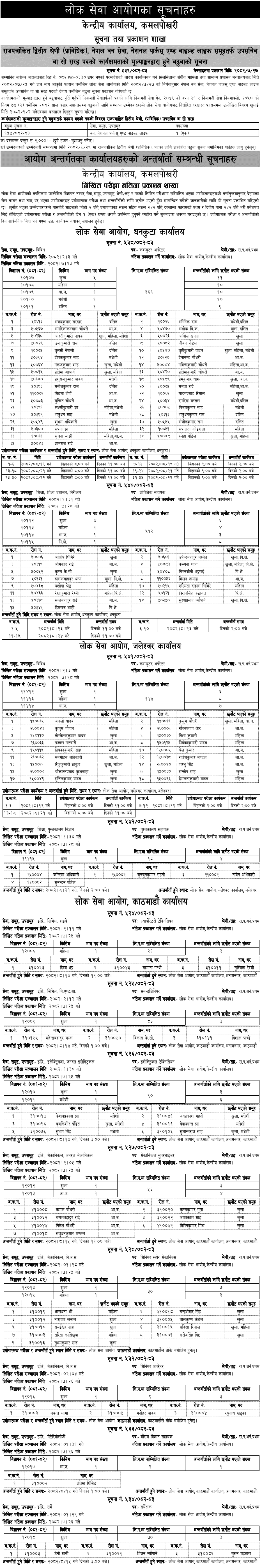 Lok Sewa Aayog Weekly Notices 2082 Mangsir 3 