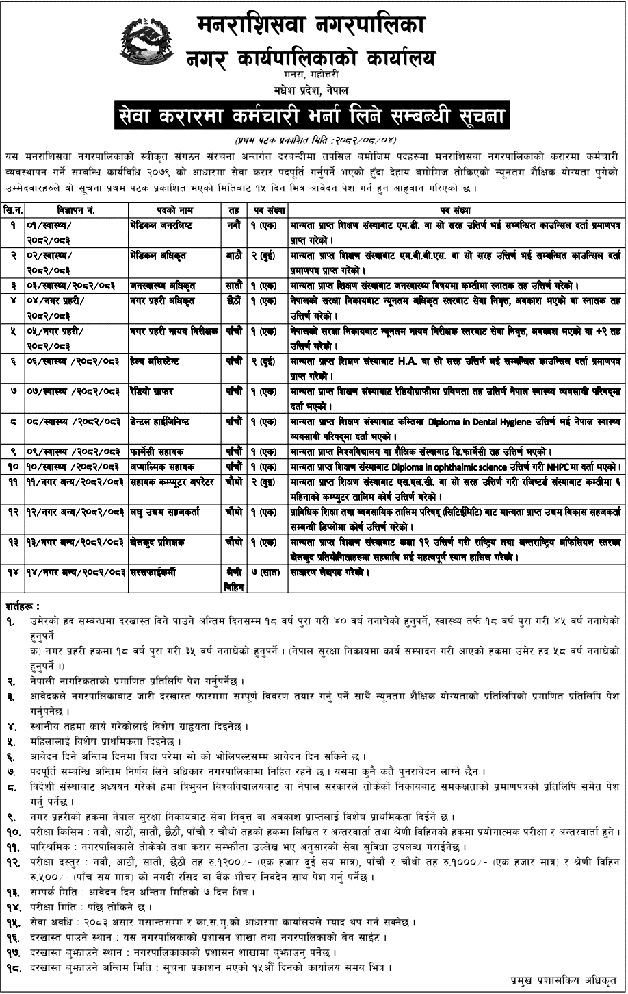 Manarashiswa Municipality Contract Staff Vacancy 2082 