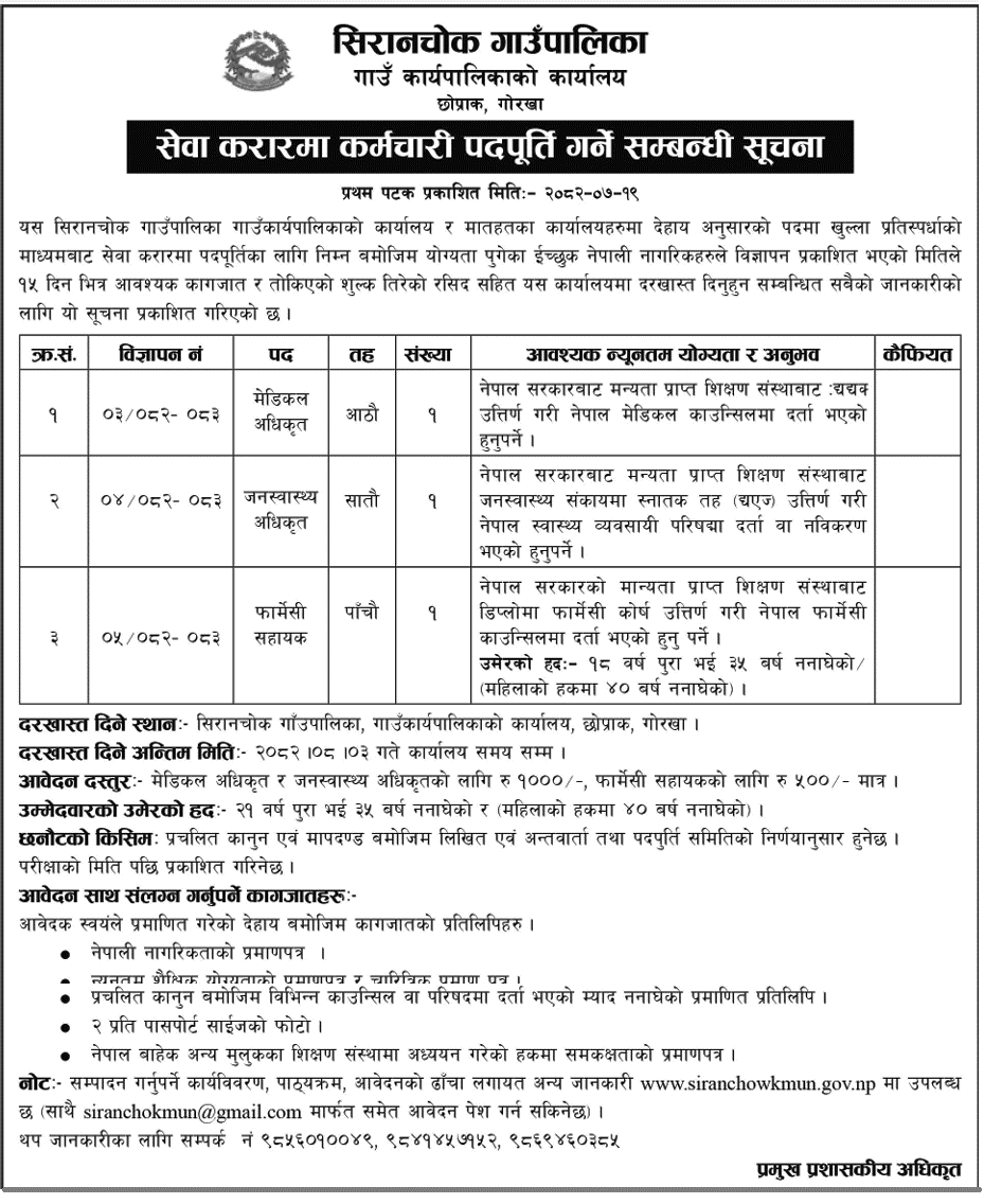 Matihani Municipality Medical Officer (MBBS) Contract