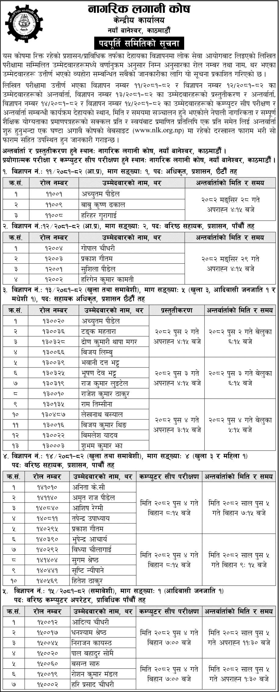 Nagarik Lagani Kosh Interview Schedule 2082 