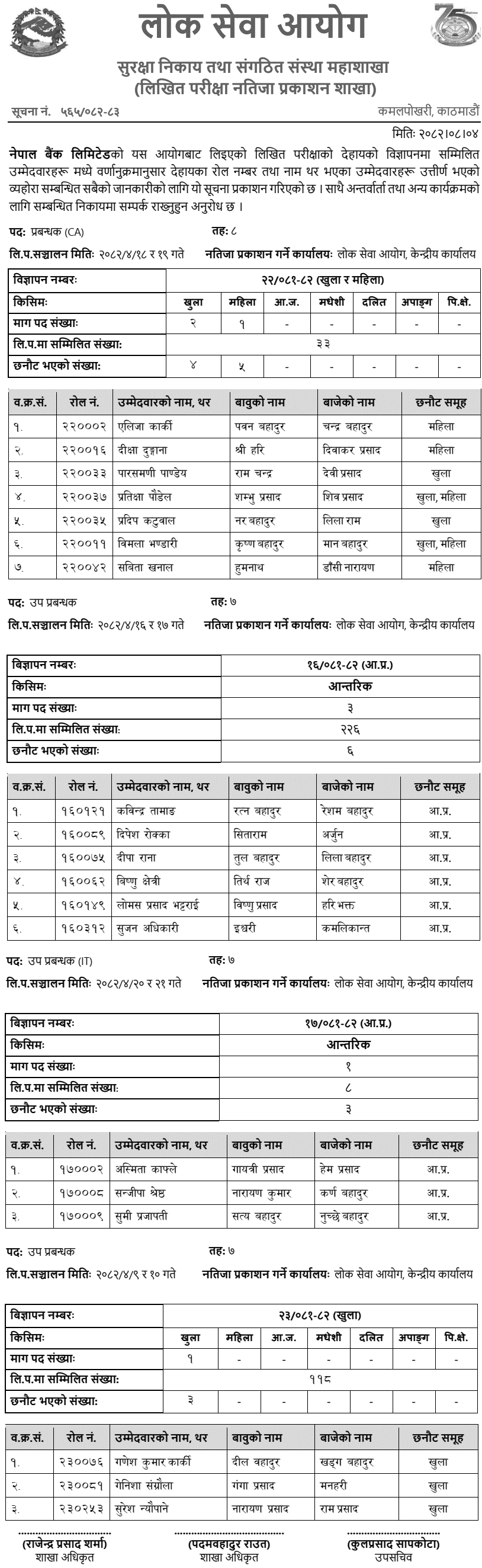 Nepal Bank CA and Deputy Manager Post Written Exam Result 2082 