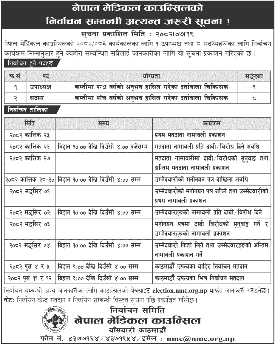 Nepal Medical Council Election Notice 2082 086