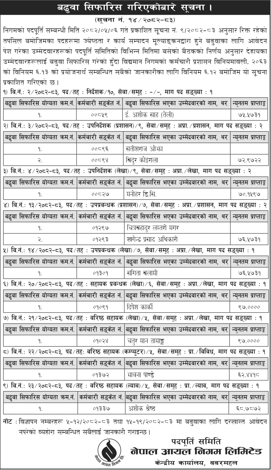Nepal Oil Corporation Promotion Recommendation 2082 