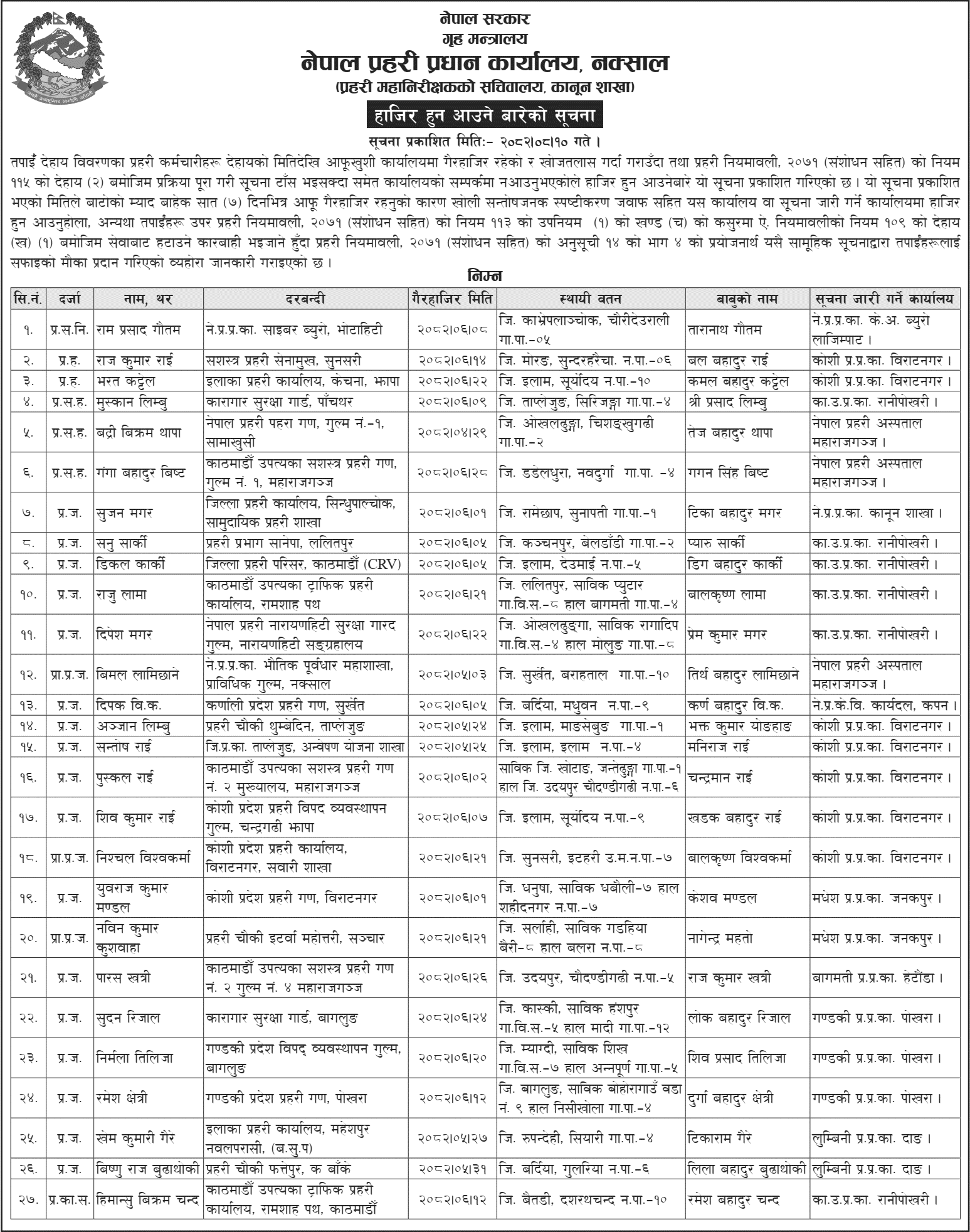 Nepal Police notice to report for duty