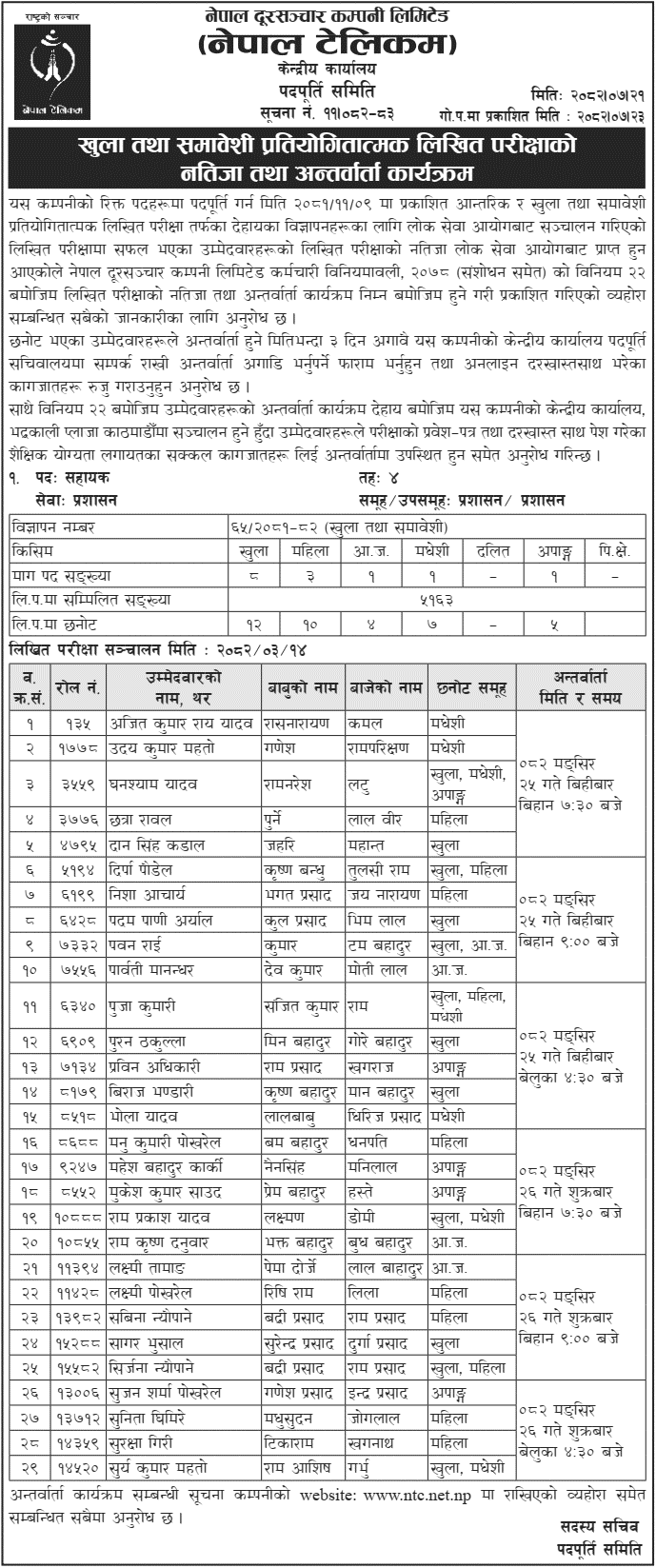 Nepal Telecom 4th Level Assistant Result and Interview 2082