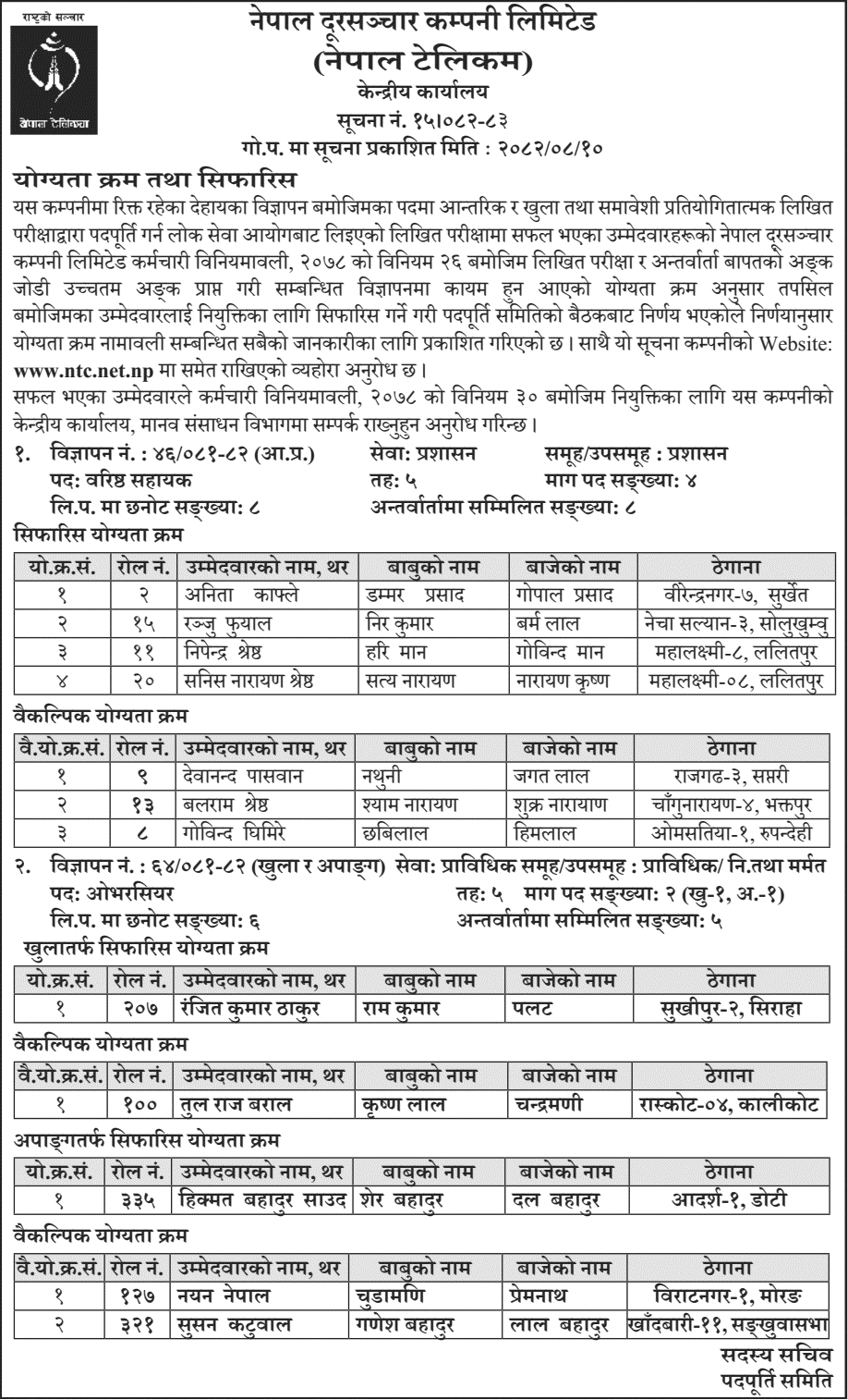 Nepal Telecom Final Result Merit Order of 5th Level Assistant 