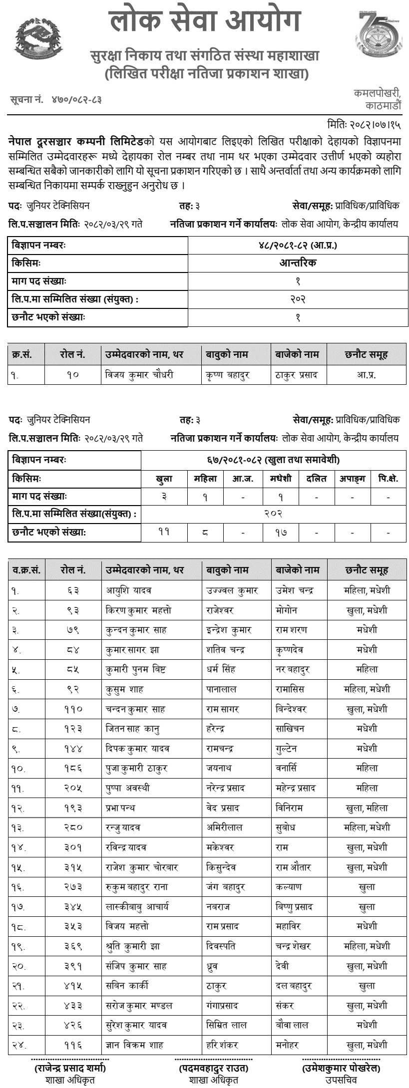 Nepal Telecom Junior Technician Written Result 2082 