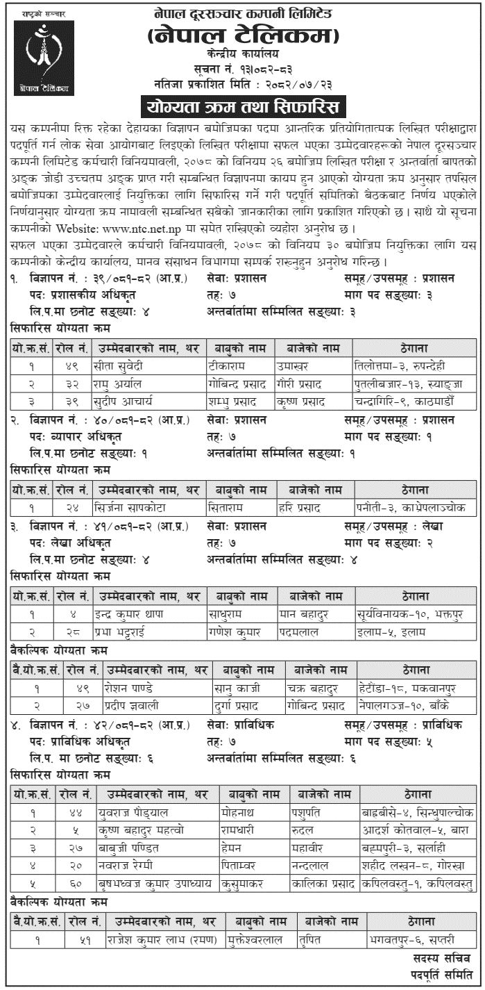 Nepal Telecom Officer Level Internal Merit List 2082