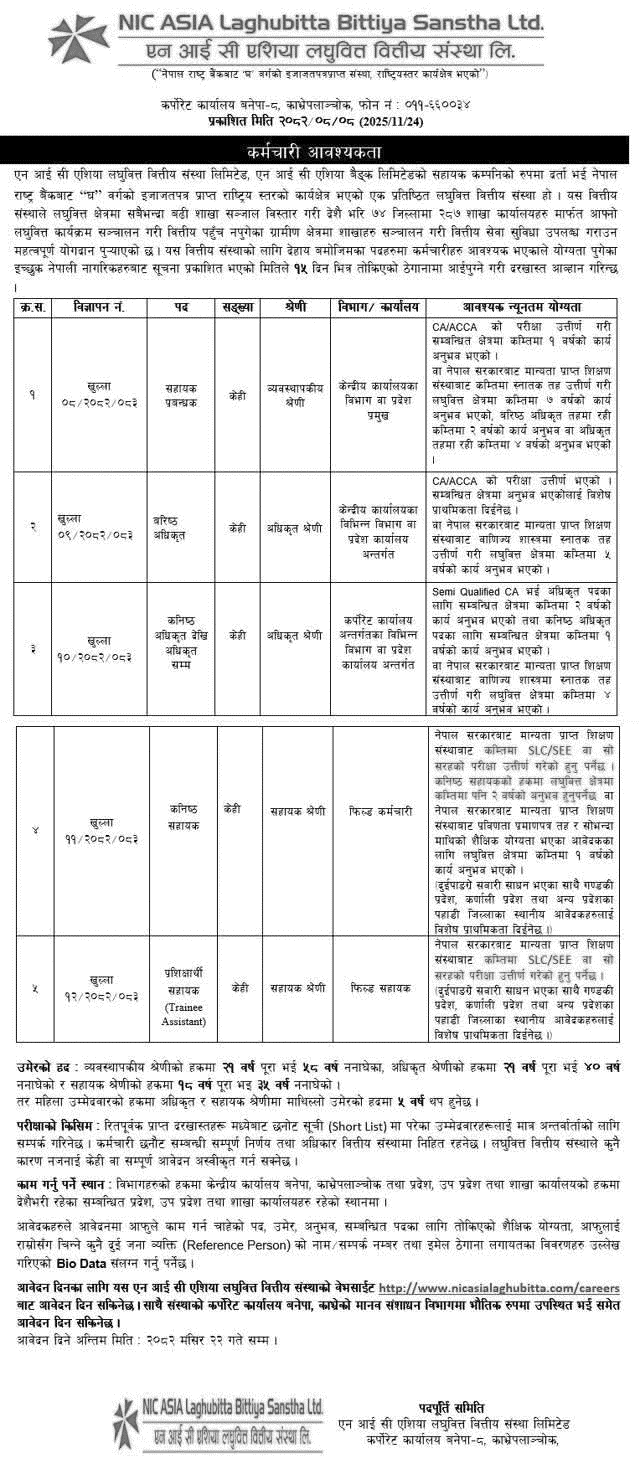 NIC ASIA Laghubitta Announces Vacancy 2082