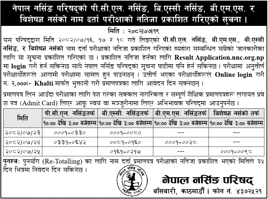 Nursing Registration Exam Results PCL, BSc, BMS, Specialist 