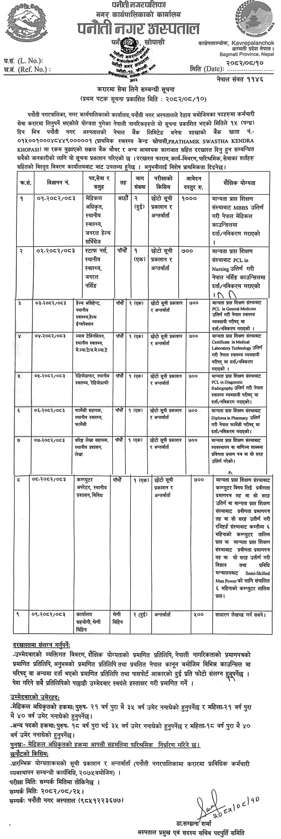 Panauti Nagar Hospital Contract Staff Vacancy 