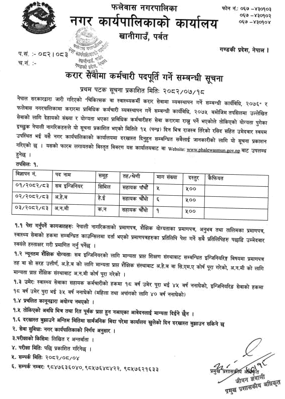 Phalewas Municipality Contract Staff Vacancy 2082