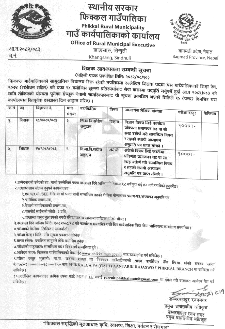 Phikkal Rural Municipality Teacher Vacancy 2082 