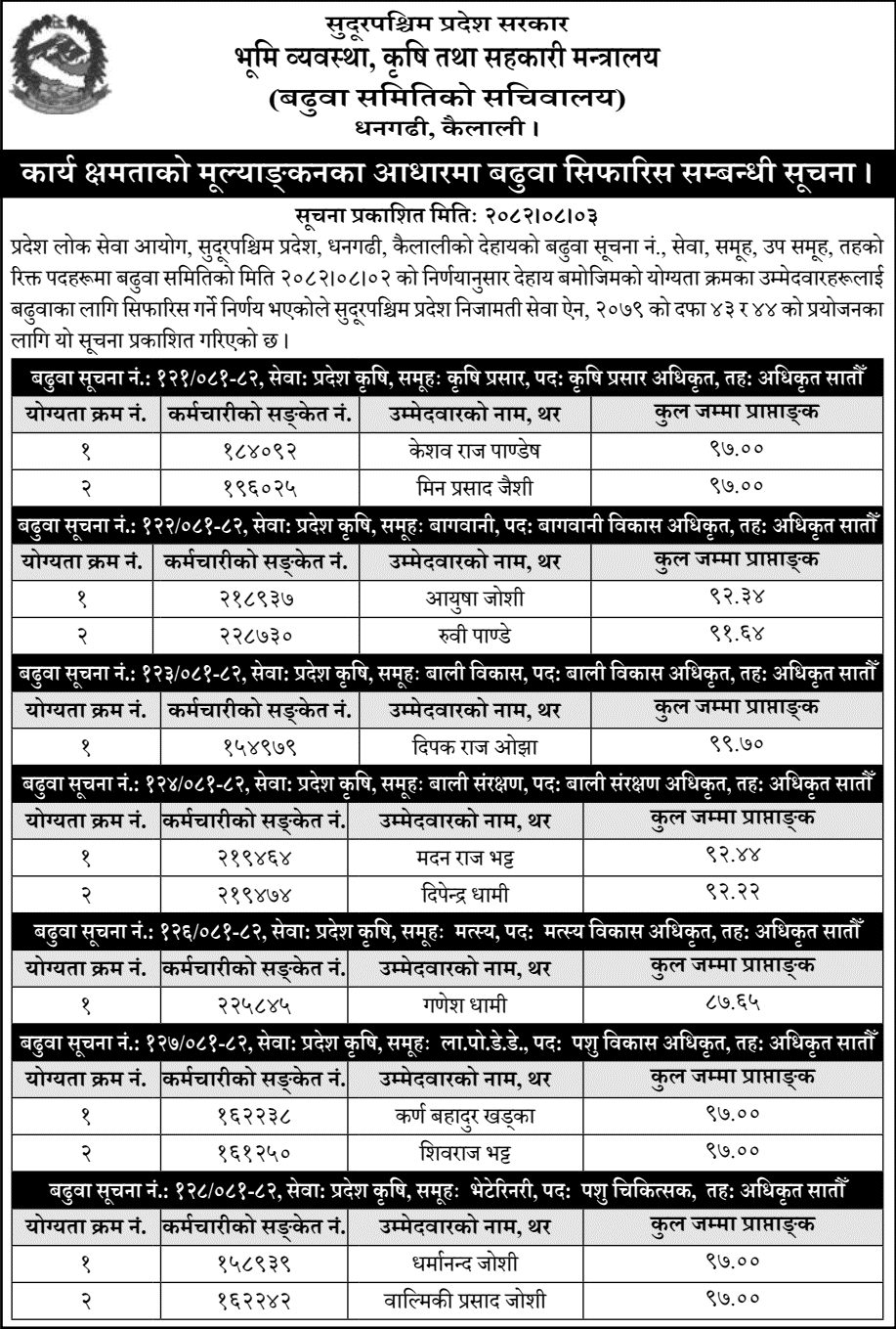 Promotion Recommendation Notice Sudurpaschim Province Government 