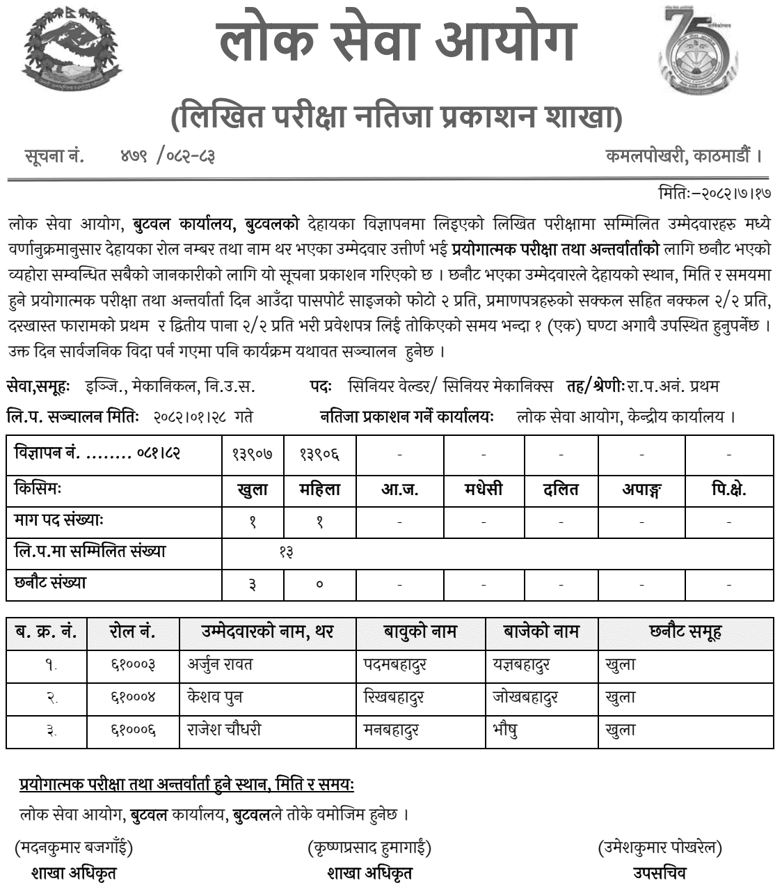 PSC Butwal Exam Result of Sr. Welder Sr. Mechanics 2082 