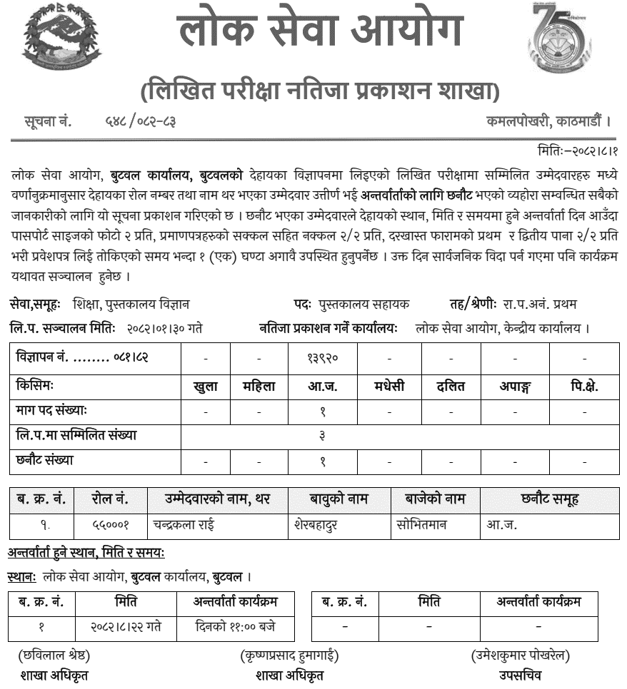 PSC Butwal Library Assistant Adivasi Janajati Result 2082