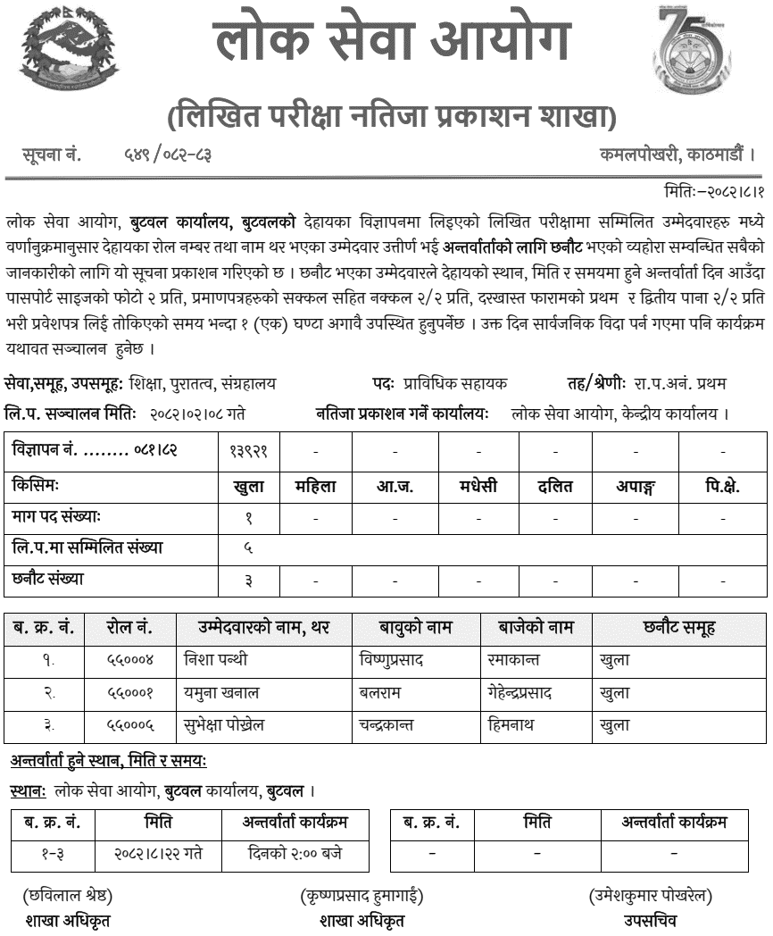 PSC Butwal Office Technical Assistant Written Result