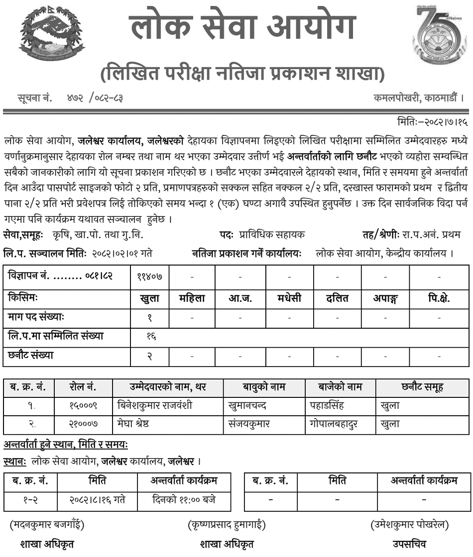 PSC Jaleshwor Technical Assistant Result Food and Quality Control 