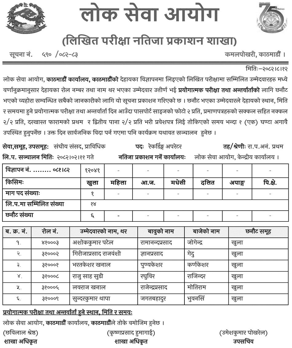 PSC Kathmandu Recording Operator Written Exam Result