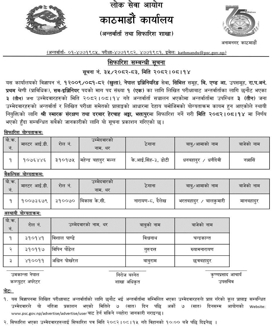 PSC Kathmandu Sub-Engineer Recommendation Notice 