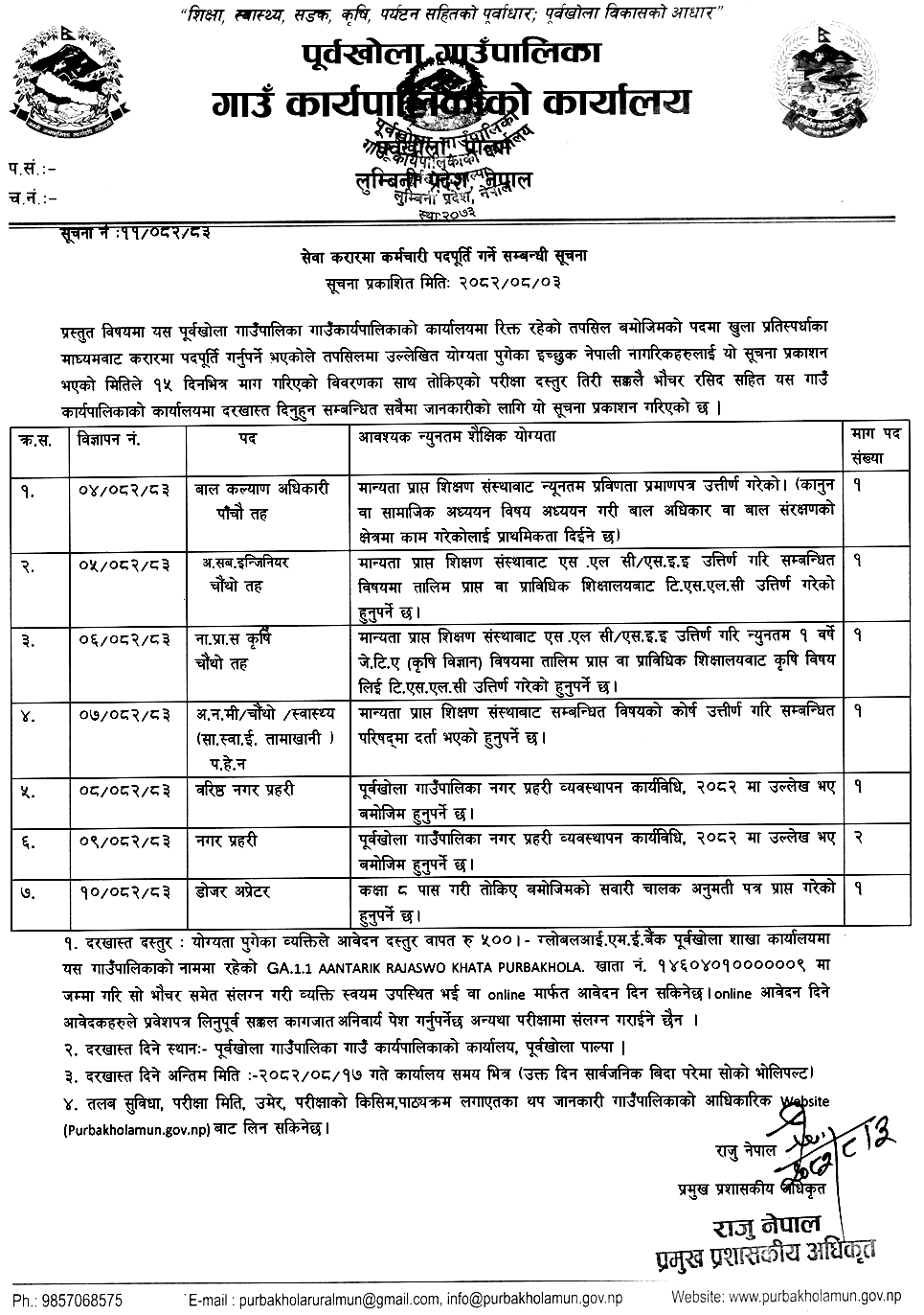 Purbakhola Rural Municipality Contract Staff 2082