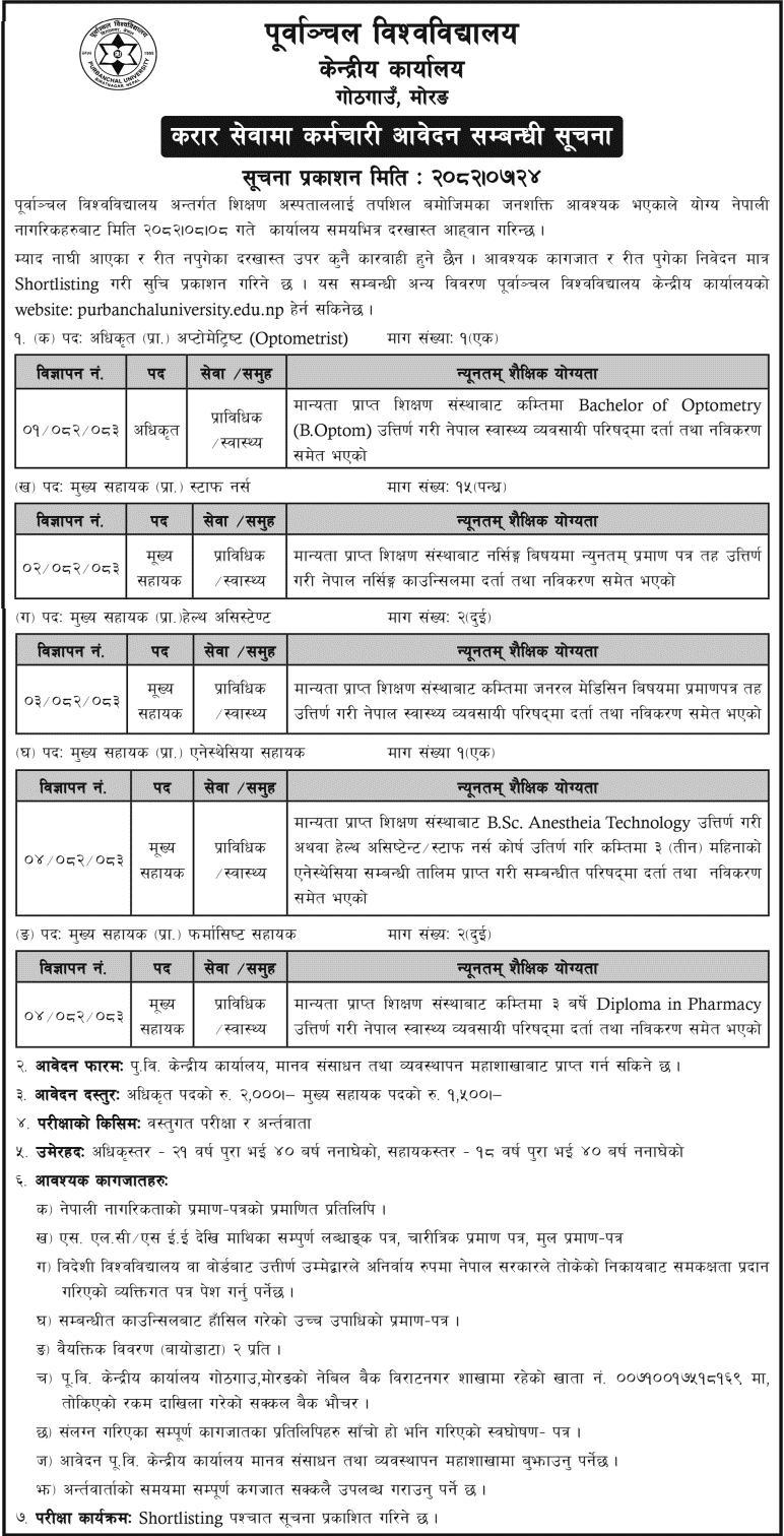Purbanchal University Teaching Hospital Contract Jobs 2082 