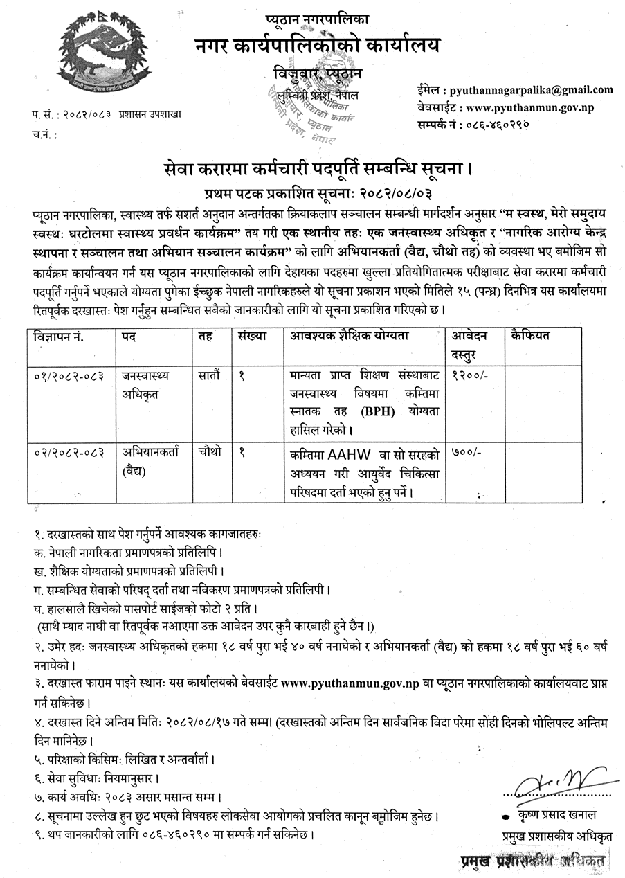 Pyuthan Municipality Public Health Officer Vacancy 2082 