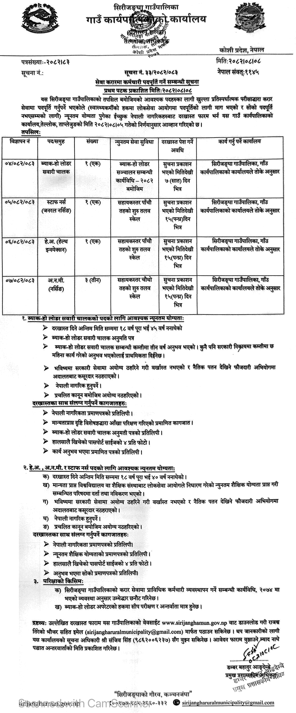 Sirijangha Gaupalika Contract Staff Recruitment 2082 
