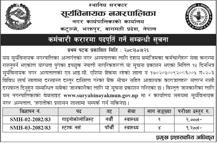 Suryabinayak Hospital Gynecologist and Staff Nurse Vacancy 2082
