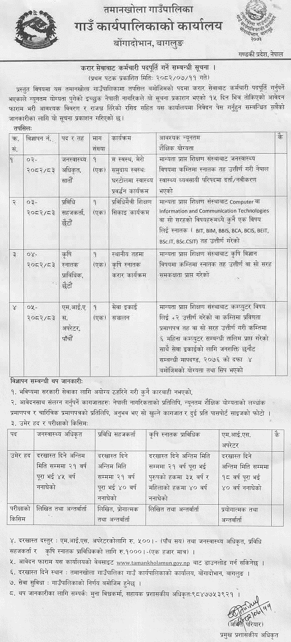 Taman Khola Rural Municipality Contract Job Vacancy Notice