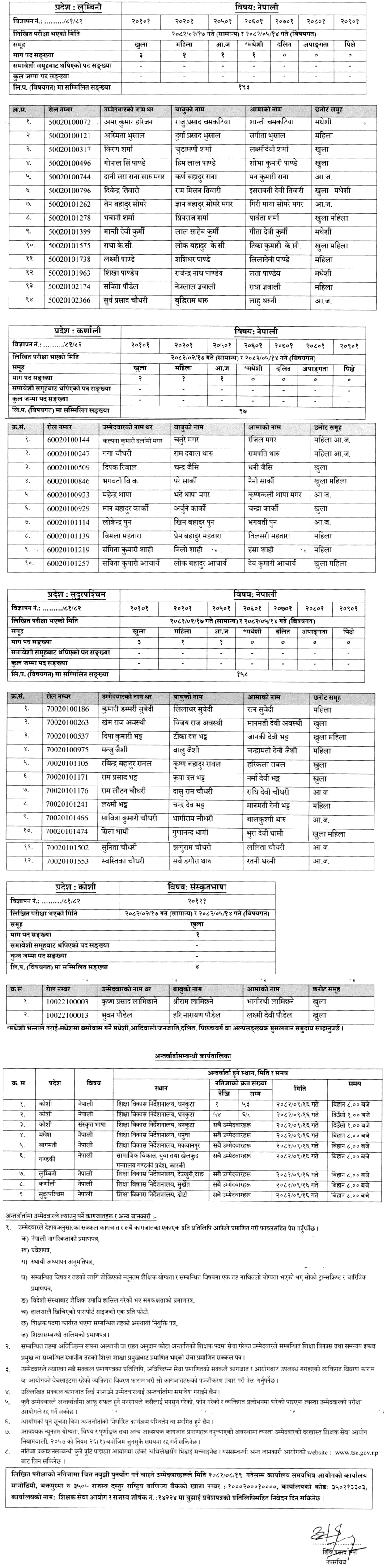 TSC Published NiMaVi Nepali and Sanskrit Subject Teacher Results 2082 -1 