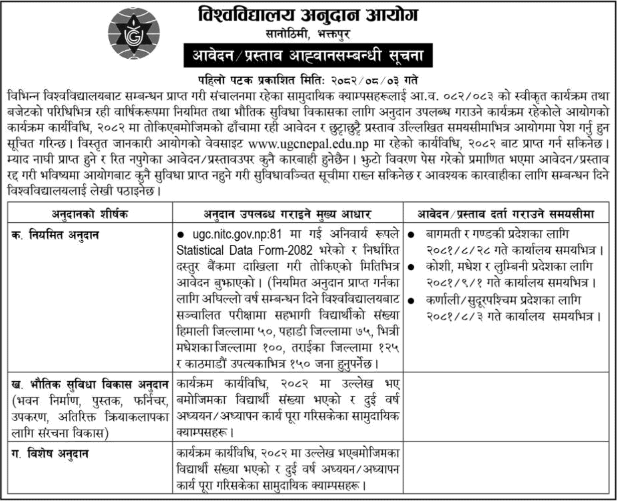 UGC Call for Applications and Proposals for Grants 