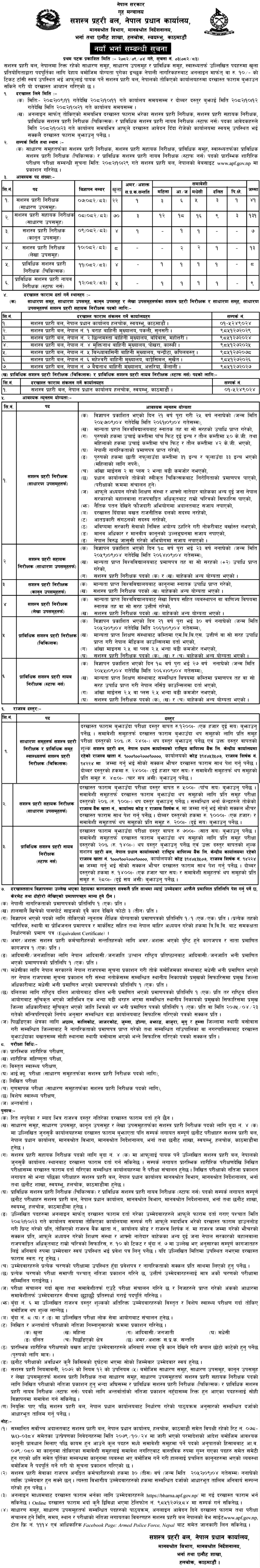 APF Nepal Vacancy for ASI and Inspector Posts 2082