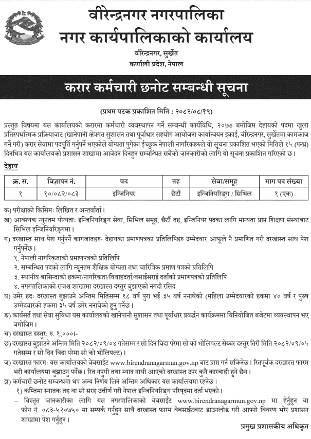Birendranagar Municipality Civil Engineer Contract Vacancy