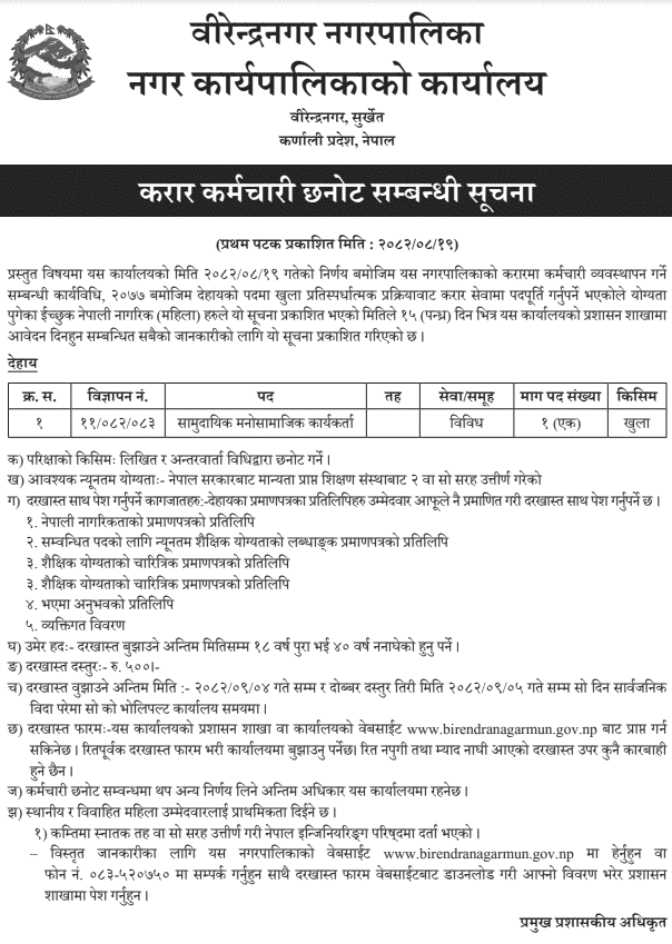 Birendranagar Municipality Vacancy Notice 2082